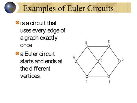 Graph Euler Path And Euler Circuit Ppt