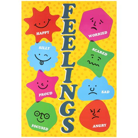 Feelings Poster X Inches Grades Pre K Mardel