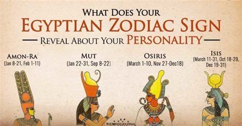 Egyptian Astrology What Your Egyptian Zodiac Sign Says About Your