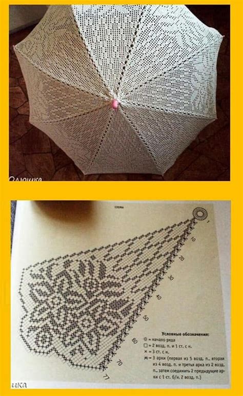 Pin By Mirian Regina Garcia Braz On Gr Ficos In Crochet