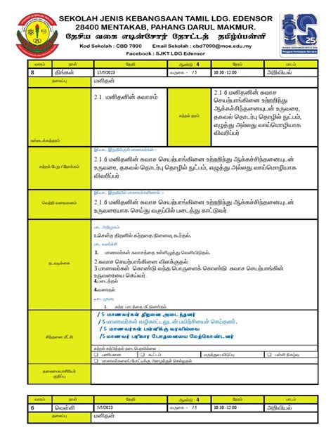 4 SN 4 | PDF