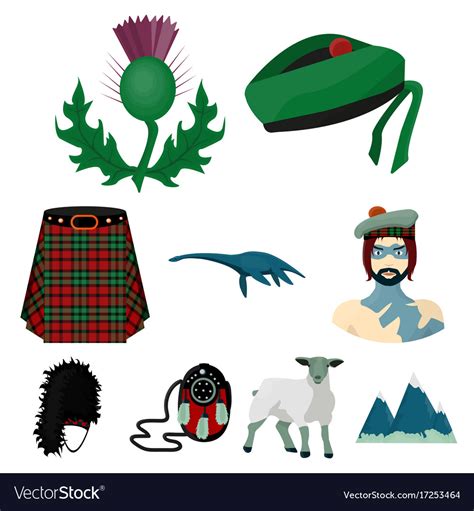 Scottish National Symbols