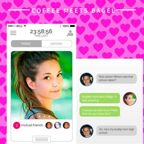 Top 6 Mobile Dating Apps Worth Trying Musely