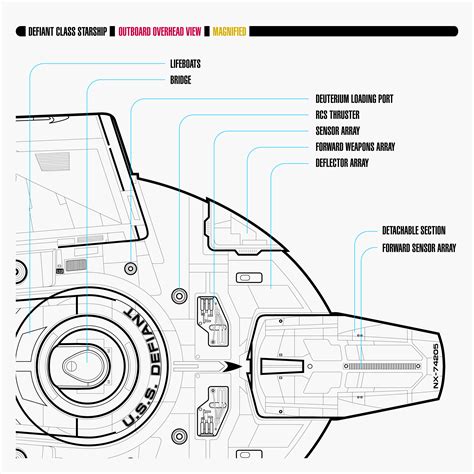 Star Trek Schematics - Pixel Dreams