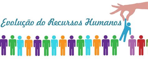 Evolução Do Recursos Humanos Fases Evolutivas Do Rh