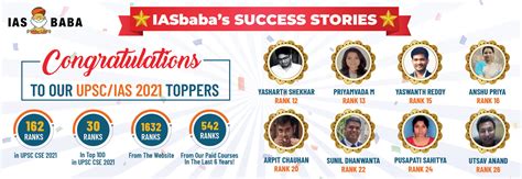 162 Ranks Upsc Cse 2021 Toppers From Iasbaba 30 In Top 100 Ranks