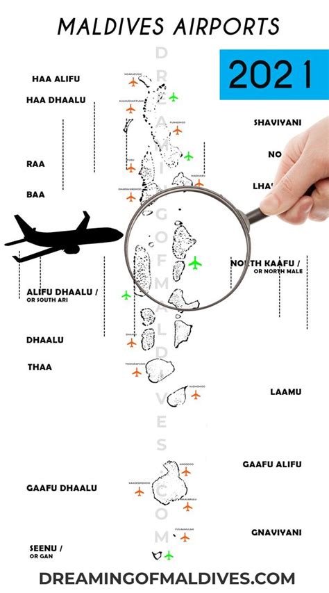 Complete Maldives Airport Map Updated Maldives Voyage Maldives