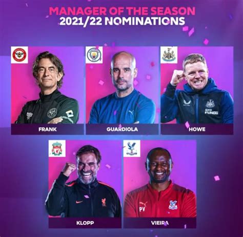 Premier League Manager Of The Season Nominees Announced