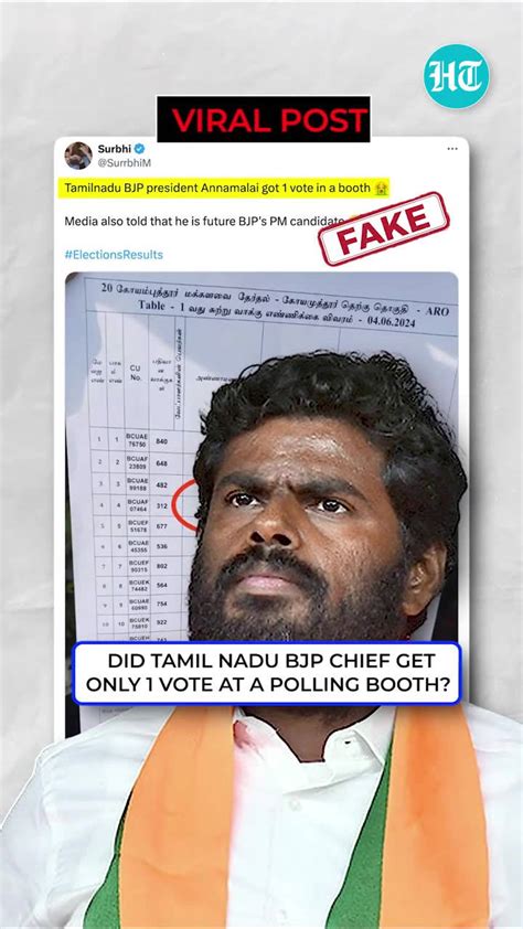 Fact Check Did BJP's Annamalai Get Only One Vote At This Polling Booth