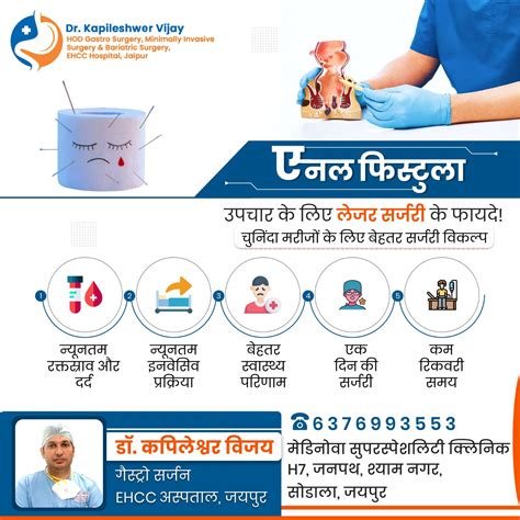 Revolutionize Your Health With Laser Surgery For Anal Fistula A Painless Solution