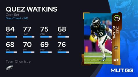 Quez Watkins Core Set Ovr Madden Nfl Mut Gg