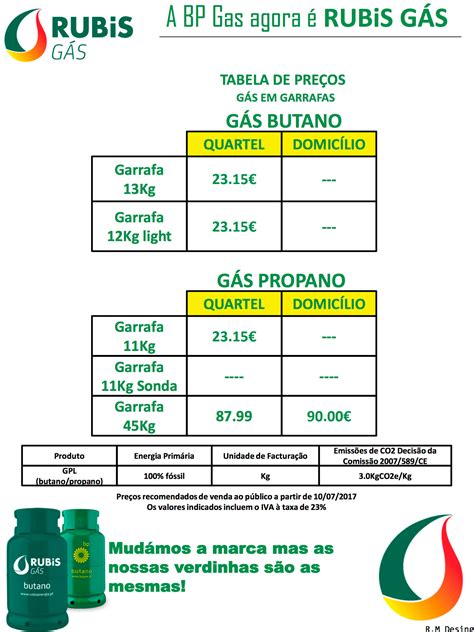 Novos Preços Rubis Gás à Venda No Quartel