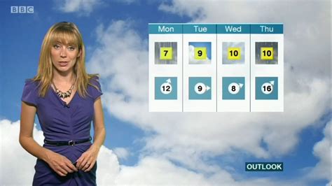 UK Regional News Caps: Holly Green - BBC Regional Weather