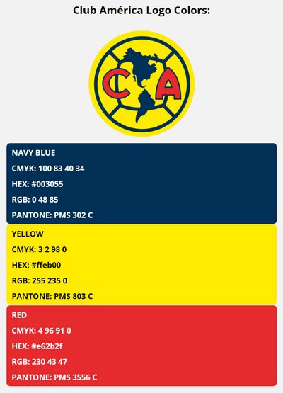 Club América Team Colors Hex Rgb Cmyk Pantone Color Codes Of Sports Teams