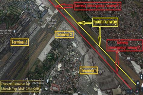 Mnl Manila Ninoy Aquino International Airport Page 2170