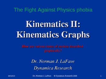 Kinematics II: Kinematics Graphs by Norman LaFave | TpT