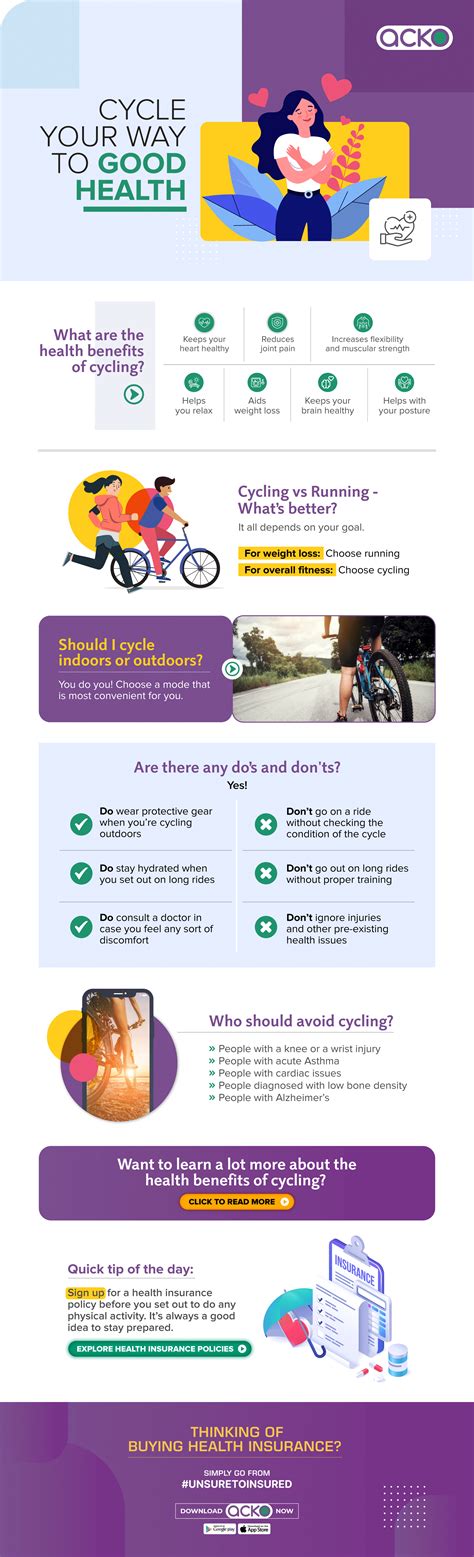 7 Benefits of Cycling: Health Benefits of Cycling Daily