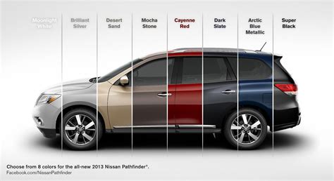 Nissan Pathfinder Color Chart