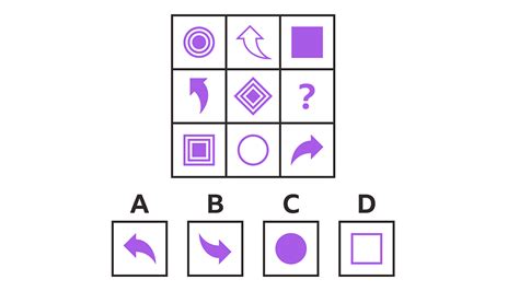 Brainteaser of the week: Who should get the job? - BBC Bitesize