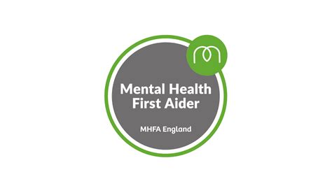 Mental Health First Aid 2 Day Course Gayle Young