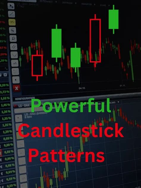 Powerful Candlestick Patterns For Trading - Trading Minds