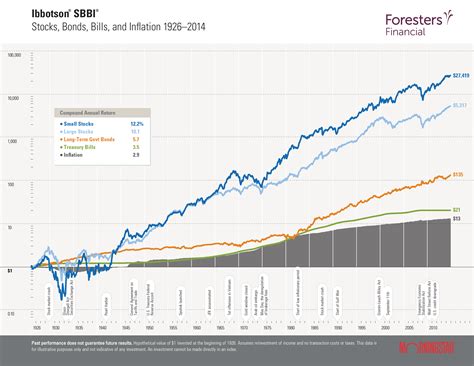 TheAnswerIs - The Irrefutable Power of Equities