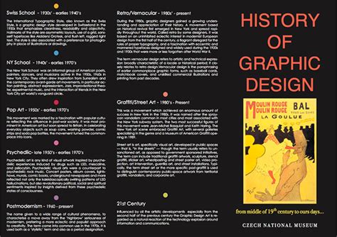 History Of Graphic Design Timeline