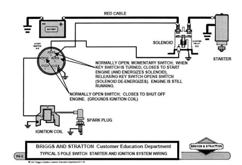 Solenoid Wiring Diagram Lawn Tractor