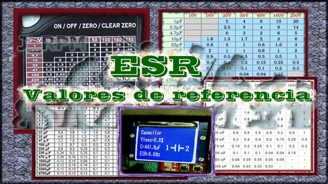 Esr Valores De Referencia Jrpm Youtube