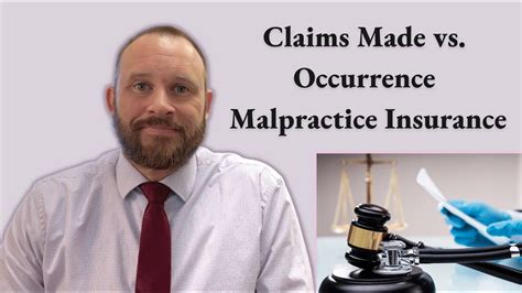 Claims Made Vs Occurrence Malpractice Insurance Youtube