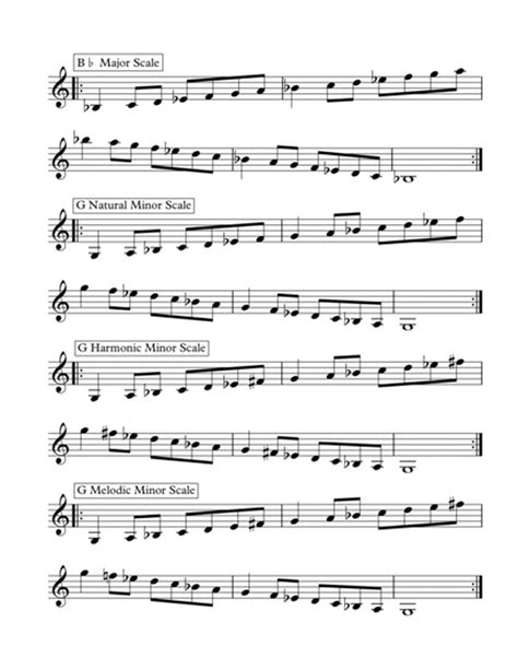 Major Minor And Chromatic Scales For Clarinet Clarinet Solo Digital Sheet Music Sheet