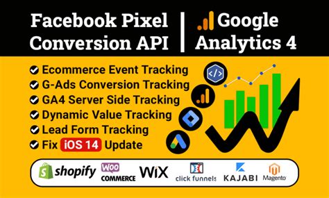 Fix Or Setup Meta Pixel Facebook Conversion Api Ga4 Ecommerce Tracking