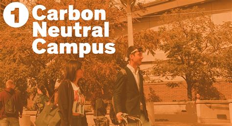 Carbon Neutral Campus Sustainability University Of Illinois Chicago