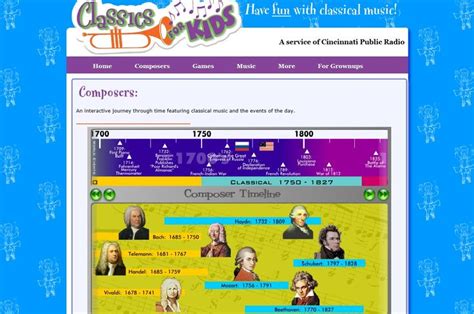 Classics for Kids Interactive Composer Timeline www.classicsforkids.com/composer/composer ...