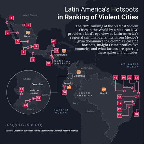 Latin Americas Hotspotsin Ranking Of Violent Cities