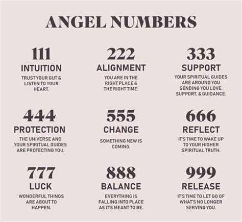 Angel Number 222 – A Force of Balance Number