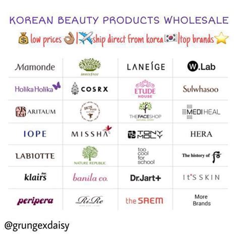 Korean Cosmetics An Infographic Overview Korean Beauty Brands Korean