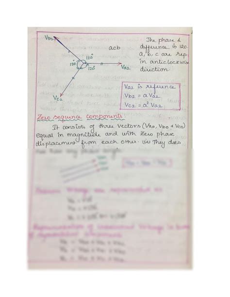 Solution Unsymmetrical Fault Analysis Studypool