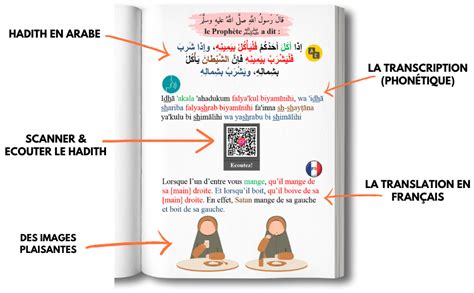 Amazonfr 30 Courts Hadiths Du Prophète Mohammed Education