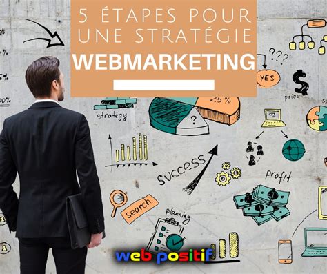 Les 5 étapes pour créer une stratégie de webmarketing efficace Web