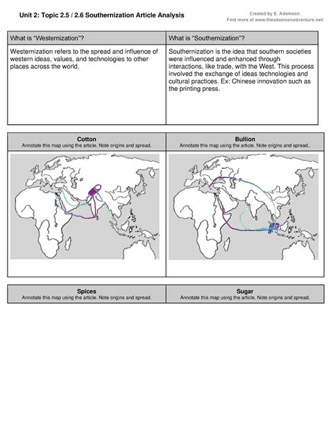 Unit 2 Southernization Article Analysis 2023 Unit 2 Topic 2 2