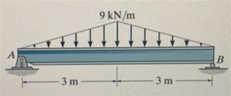 Solved Please draw the shear and moment diagram | Chegg.com