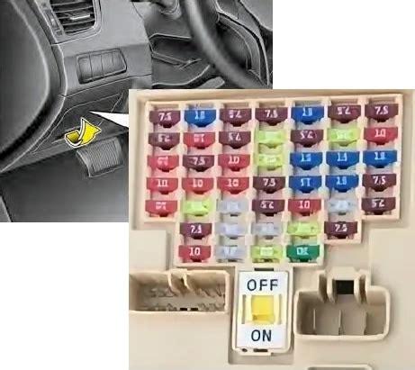 Fuse Box Diagram And Relay Hyundai Elantra With Assignment And Locations