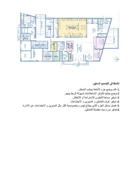 اسس تصميم فندق Hotel Design Pdf