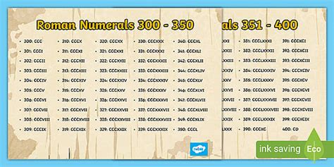 👉 300 to 400 Roman Numbers Posters | Maths Resources - Twinkl