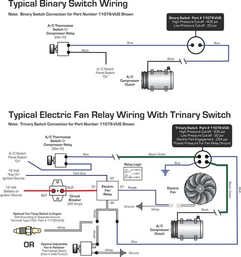 A Detailed Guide To Wiring Your Vintage Air Gen 2 System