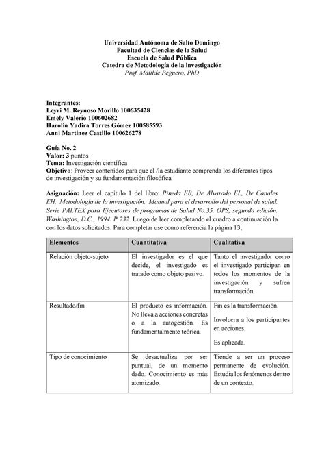 Sap Guia Lista Esta Es La Segunda Tarea Del Laboratorio De Nt A