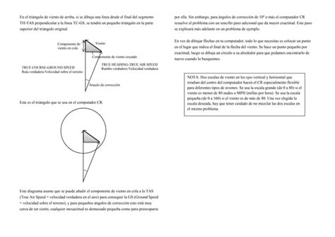 Manual Jeppesen Del CR3 Cara Viento PPT