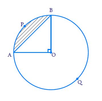 A Chord Of A Circle Of Radius Cm Subtends A Right Angle At The