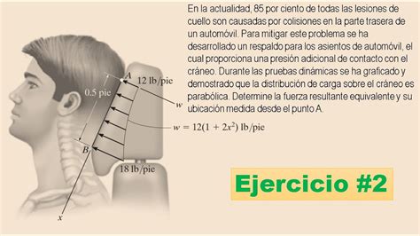 determine la fuerza resultante y su ubicación de una carga distribuida